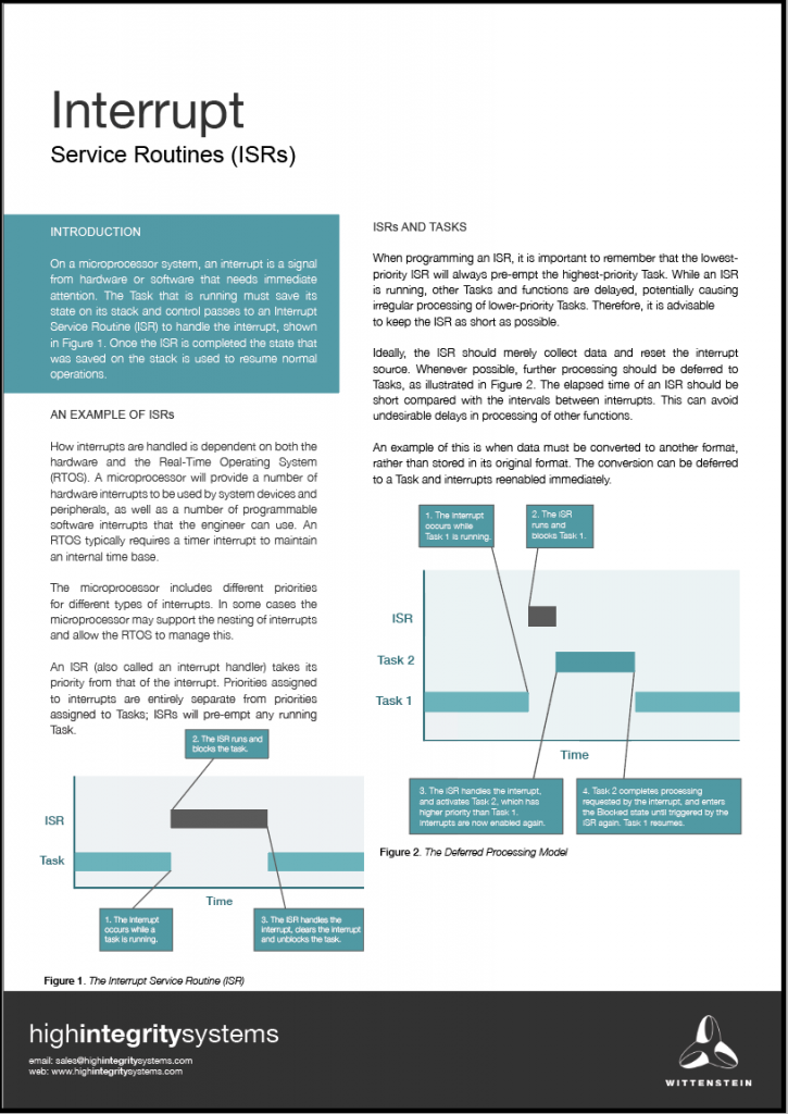 RTOS Tutorials - Real Time Operating Systems Examples and Information