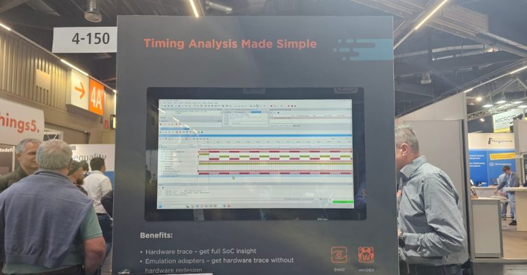 SAFE<strong>RTOS</strong><sup>®</sup> on TASKING’s SWAT software trace solution